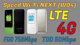 AWETTT WIMAX 2 Speed WiFi NEXT W04 [upl. by Vanni]