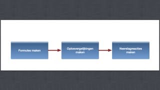 Formules van zouten maken 13 [upl. by Ozzy]