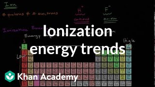 Ionization energy trends  Periodic table  Chemistry  Khan Academy [upl. by Eido412]