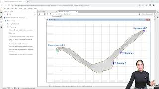 TwinLab  Preprocessing for telemac [upl. by Netaf281]