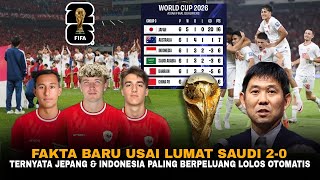 Menggelora Piala Dunia Depan Mata Fakta Baru Indonesia Jadi Negara Paling Berpeluang Lolos Pildun [upl. by Ezarras]