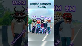 Raistar Face Reveal With Gyan Gaming Meet Amit Bhai And Total Gamingraistar totalgaming short [upl. by Assirek]