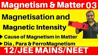 Magnetism and Matter 03 Magnetisation and Magnetic Intensity  Cause of Dia  Para amp Ferromagnetism [upl. by Hannala]