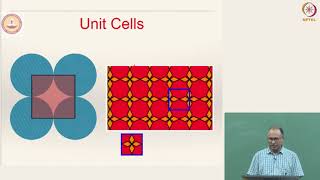 Lecture 3 Part 1  Crystal Structure  2 Unit Cell Lattice Crystal [upl. by Brit]