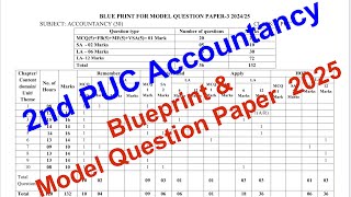 2nd PUC Accountancy Blueprint amp Model Question Paper 2025  2nd PUC Commerce  Avanit Academy [upl. by Eelarbed602]