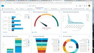 Sales forecasting Overview Salesforce [upl. by Lalad304]