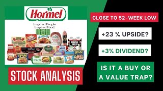 Hormel Foods HRL Stock Buy Now or Value Trap Stock Analysis amp Fair Value Assessment [upl. by Ellyn535]