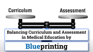 Balancing Curriculum amp Assessment in Medical Education by Blueprinting Insights by Dr Anita Chalak [upl. by Aizti]