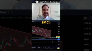 SMCI Stock  Why I’m Avoiding It smci smcianalysis tradingstrategy semiconductorstocks [upl. by Nadiya561]