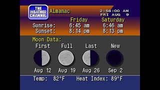 Flooding Rains from Debby  Savannah Georgia  Emulated WeatherSTAR 4000 [upl. by Sholes]