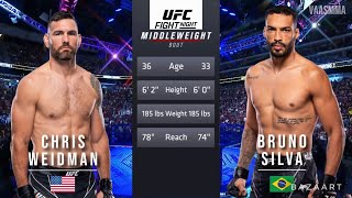 CHRIS WEIDMAN VS BRUNO SILVA FULL FIGHT UFC ON ESPN 54 [upl. by Nimsaj522]