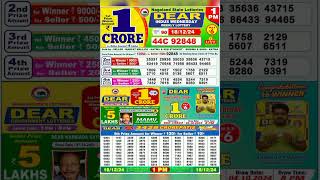 Nagaland State Lottery Result of Dear Morning 100 PM Live on Lottery Sambad [upl. by Ahseim123]