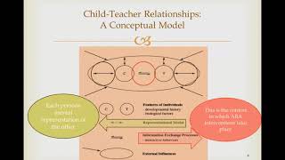 The Language of Classroom Management [upl. by Cathyleen]