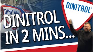 Dinitrol In 2 Minutes  A Short Product Introduction [upl. by Ormiston253]