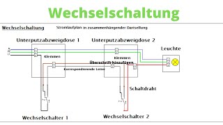 Wechselschaltung in der Elektroinstallation Wechselschalter anschließen electrical circuit [upl. by Fidel]