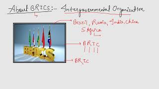 SAARC ASEAN BRICS  LECTURE2  ALL ABOUT ASEAN  JKP CONSTABLE FORESTER PATWARI [upl. by Ade]