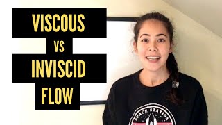 What is viscosity Viscous and inviscid flow [upl. by Imij]