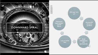 Mitral Stenosis [upl. by Nyrraf]