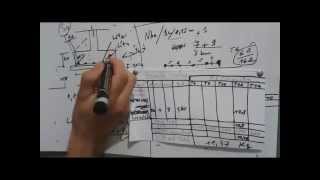 METRE de ferraillage  semelle isolee [upl. by Shell]