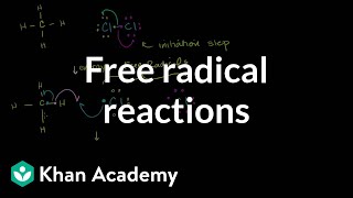 Free radical reactions  Substitution and elimination reactions  Organic chemistry  Khan Academy [upl. by Jim951]