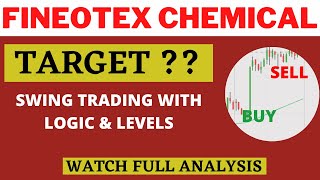 FINEOTEX CHEMICAL SHARE LATEST NEWS TODAY🔴FCL SHARE PRICE TARGET TOMORROW🔴FCL SHARE NEWS ANALYSIS🔴 [upl. by Winton]