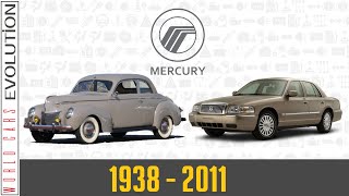 WCEMercury Evolution 1938  2011 [upl. by Oribel364]