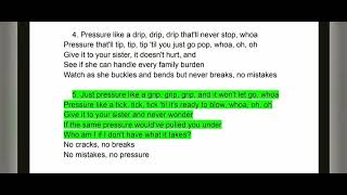 Surface Pressure Lyrics [upl. by Isidoro501]