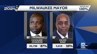 Wisconsin primary election results Milwaukee County races [upl. by Macguiness292]