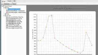 BREEZE AERSCREEN Air Dispersion Screening Model Demonstration [upl. by Aicerg936]