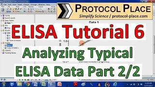 ELISA Tutorial 6 How to Analyze ELISA Data with GraphPad Prism [upl. by Guss]