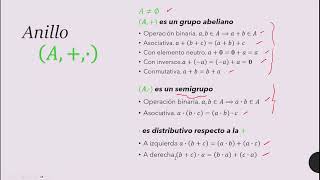 MatematicaDiscreta  CLASE 20 06062024TIPSCONSULTA [upl. by Denny]