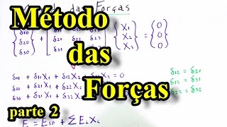 Teoria das Estruturas 30  Método das Forças  parte 2 [upl. by Enidaj]