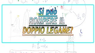 Lisomerizzazione del doppio legame [upl. by Petty685]