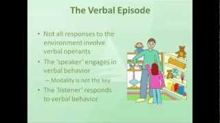 PECS and Skinners Verbal Behavior [upl. by Janet748]