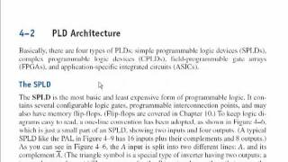 PLD FPGA Architecture Sec 42 [upl. by Inajna]