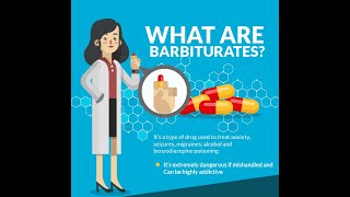 Barbiturate Poisoning and management by MSR [upl. by Anerak51]