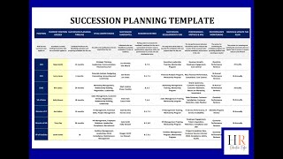 HR Succession Planning Template  Leadership Succession  Talent Management Tools [upl. by Danielle]