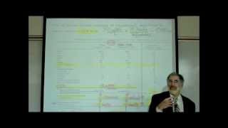 CONCENTRATION OF SOLUTIONS PART 5 PLASMA COLLOID OSMOTIC PRESSURE by Professor Finkwmv [upl. by Initof78]