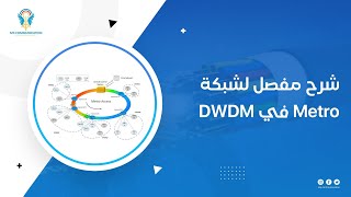 DWDM Layer Types Metro Network Explained [upl. by Samul]