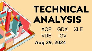 Insight into 5 ETFs XOP GDX XLE VDE IGV  Technical Analysis and Outlook [upl. by Idnahr]