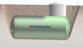 Primagas  Schulungsvideo  2D3DAnimation  produziert von SommerampCo [upl. by Notac]