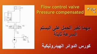 كورس هيدروليك صمام تثبيت قيمة السريان مع تغير الاحمال  flow control valve pressure compensated [upl. by Ateloiv]