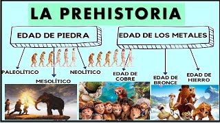 La prehistoria edad de piedra paleolítico mesolitico y neolítico [upl. by Eelyma176]