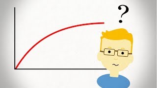 What is the Yield Curve and Why is it Flattening [upl. by Fedak]