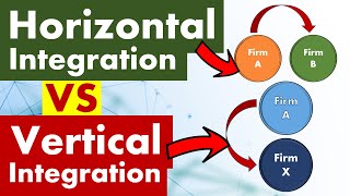 Differences between Horizontal and Vertical Integration [upl. by Anaeli74]