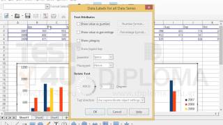 Display the value data labels as percentage on the active chart [upl. by Pooh]