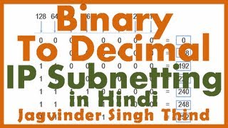 ✅ Binary to Decimal conversion in Hindi [upl. by Sassan985]