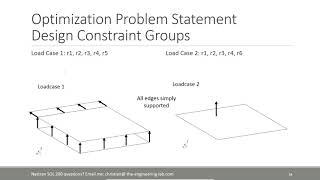 Automated Structural Optimization of a Stiffened Plate with Nastran SOL 200  Optimization [upl. by Nohshan]