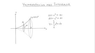 Matematik 4 Genomgång 34 Volymberäkning med integraler [upl. by Aivatra]