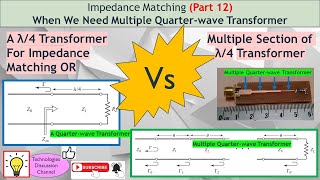 Impedance Matching Part 12 Quarterwave Vs MultipleSection Impedance Transformers Which is Best [upl. by Perreault]